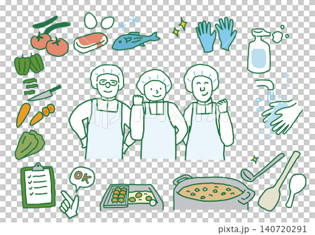 食品工場のスタッフ　手描きベクターイラスト 140720291