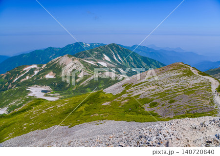 夏の快晴 北アルプス・三国境付近から望む鉢ヶ岳・朝日岳の山並みと残雪残る長池風景 夏の快晴 北アルプス・三国境付近から望む鉢ヶ岳・朝日岳の山並みと残雪残る長池風景 140720840