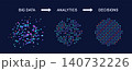 Big data analytics infographic, colored dot grid, dark navy 140732226