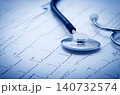 Stethoscope on the electrocardiogram graph 140732574