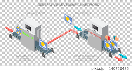 3D Isometric Flat Illustration of Generative Adversarial Network, Outline Diagram for AI Image Recognition 3D Isometric Flat Illustration of Generative Adversarial Network, Outline Diagram for AI Image Recognition 140738486