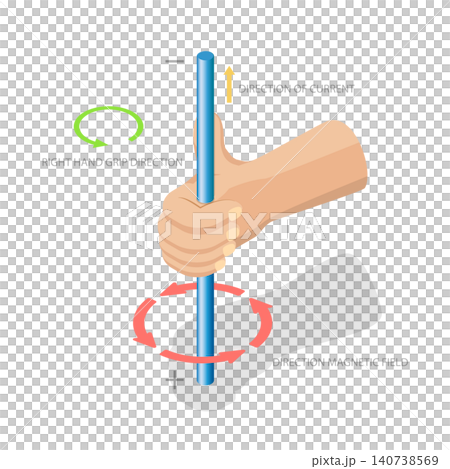 3D Isometric Flat  Illustration of Magnetic Field Rule, Attractive Power Generated By Magnets 140738569