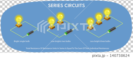 3D Isometric Flat Illustration of Electrical Experiment, Serial Circuits, a Study In Electronics And Engineering 3D Isometric Flat Illustration of Electrical Experiment, Serial Circuits, a Study In Electronics And Engineering 140738624