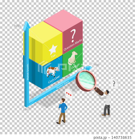 3D Isometric Flat Illustration of BCG Matrix, Infographic Template Featuring Star, Question Mark, Cash Cow, And Dog 3D Isometric Flat Illustration of BCG Matrix, Infographic Template Featuring Star, Question Mark, Cash Cow, And Dog 140738635