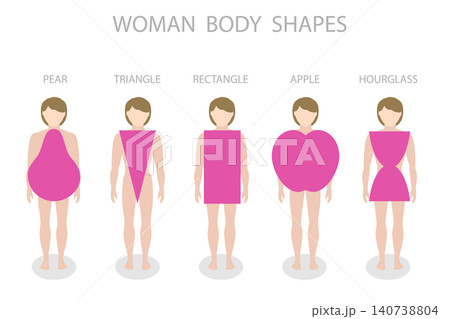 3D Isometric Flat Illustration of Woman Body Shapes, Different Female Body Types as Triangle, Rectangle, Apple, Pear, And Hourglass. 3D Isometric Flat Illustration of Woman Body Shapes, Different Female Body Types as Triangle, Rectangle, Apple, Pear, And Hourglass. 140738804