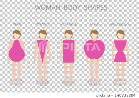 3D Isometric Flat Illustration of Woman Body Shapes, Different Female Body Types as Triangle, Rectangle, Apple, Pear, And Hourglass. 3D Isometric Flat Illustration of Woman Body Shapes, Different Female Body Types as Triangle, Rectangle, Apple, Pear, And Hourglass. 140738804