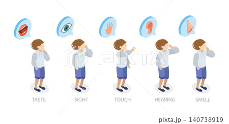 3D Isometric Flat Illustration of 5 Senses, Kid Holding Informative Card About Five Sensory Organs 3D Isometric Flat Illustration of 5 Senses, Kid Holding Informative Card About Five Sensory Organs 140738919
