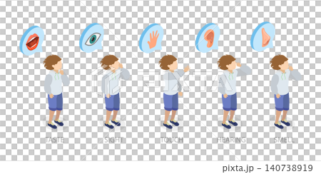 3D Isometric Flat Illustration of 5 Senses, Kid Holding Informative Card About Five Sensory Organs 3D Isometric Flat Illustration of 5 Senses, Kid Holding Informative Card About Five Sensory Organs 140738919