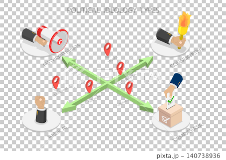 3D Isometric Flat Illustration of Political Ideology Types, Diagram Outlining Political Spectrum And National Ideology Types On Axis. 3D Isometric Flat Illustration of Political Ideology Types, Diagram Outlining Political Spectrum And National Ideology Types On Axis. 140738936