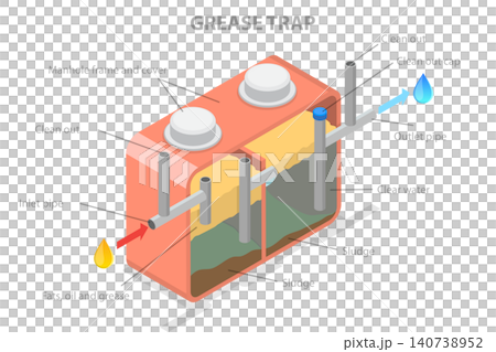 3D Isometric Flat  Illustration of Grease Trap, Filtering Fats And Oils From Clear Water. 140738952