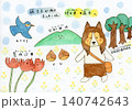 日高市に遊びに来たわんこ 140742643