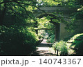 緑に囲まれた線路跡 140743367