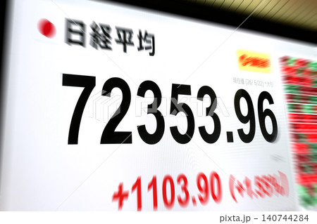 日本の東京都市景観初7万2000円台・株価/終値7万2353円96銭。TOPIX終値も最高値を更新 日本の東京都市景観初7万2000円台・株価/終値7万2353円96銭。TOPIX終値も最高値を更新 140744284