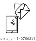 スマホメール送信（シンプル） 140760814