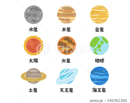 太陽系惑星のイラストセット 140761300