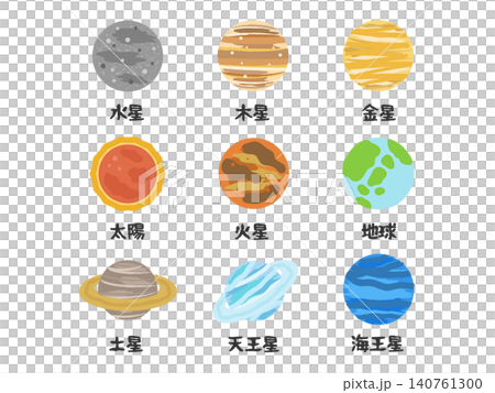 太陽系惑星のイラストセット 140761300