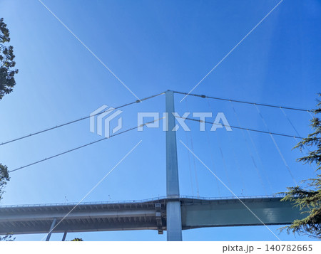 Suspension bridge against clear blue sky Suspension bridge against clear blue sky 140782665