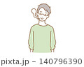 魂が抜けた男性 140796390