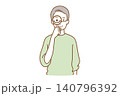 虫メガネを見る男性 140796392