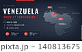 Venezuela Doublet Earthquake 2026 infographic 140813675