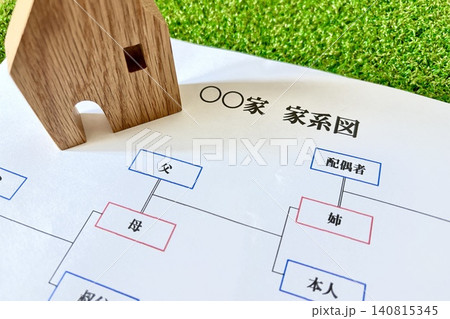家系図と相続関係 140815345