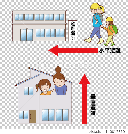 災害期間的水平和垂直疏散 140817750