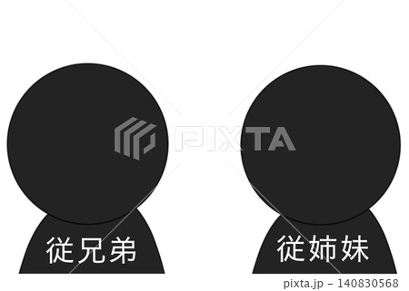 従姉妹 従兄弟 従姉妹 従兄弟 140830568