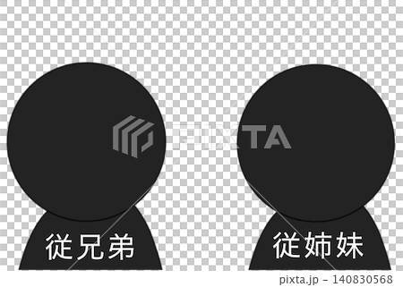従姉妹 従兄弟 従姉妹 従兄弟 140830568