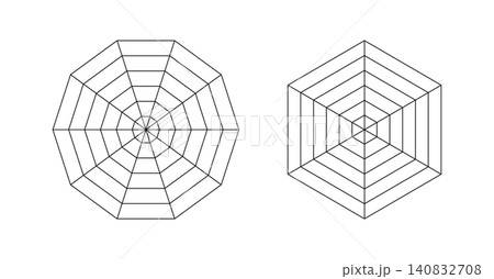 Diagram for analytics or statistic. Spider, radar diagram. Decagon and hexagon graphs templates. Spider mesh. Flat grid 10 and 6 segments. Coaching tool. Blank radar chart, ten and six equal parts. Diagram for analytics or statistic. Spider, radar diagram. Decagon and hexagon graphs templates. Spider mesh. Flat grid 10 and 6 segments. Coaching tool. Blank radar chart, ten and six equal parts. 140832708