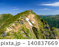 谷川岳の夏景色・トマの耳から見るオキの耳|日本百名山 谷川岳の夏景色・トマの耳から見るオキの耳|日本百名山 140837669