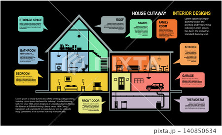 Cutaway house. Room inside the house Cutaway house. Room inside the house 140850634