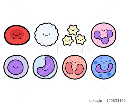 かわいい表情付き血球キャラクターセットのイラスト 140853162