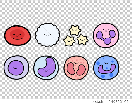 かわいい表情付き血球キャラクターセットのイラスト 140853162