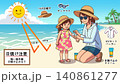夏のビーチで！親子の紫外線・日焼け対策（UVカットグッズ解説） 140861277