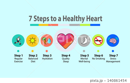 7 Steps to a Healthy Heart: Exercise, Diet, Sleep, and Stress Management Visual Guide 7 Steps to a Healthy Heart: Exercise, Diet, Sleep, and Stress Management Visual Guide 140861454
