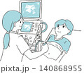 エコー検査（超音波検査）を受ける女性と臨床検査技師のイラスト（健康診断・妊婦健診・医療機器のベクター 140868955