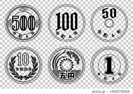 Summary of Japanese coins Summary of Japanese coins 140870088
