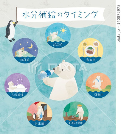 かわいい動物の水分補給インフォグラフィック かわいい動物の水分補給インフォグラフィック 140873978