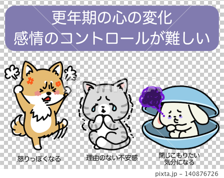 Menopausal Emotional Changes: A Set of Animal Characters Struggling with Emotional Control 140876726