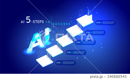 AI Roadmap Infographic 5 Steps Business Template 140880545