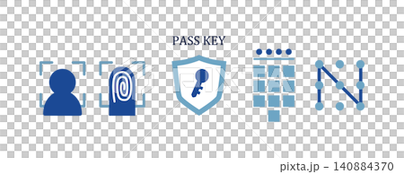 Icon set for authentication methods: passkey, PIN, facial recognition, and fingerprint recognition. Icon set for authentication methods: passkey, PIN, facial recognition, and fingerprint recognition. 140884370