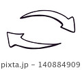 Hand drawn two curved arrows forming a circle on white background 140884909