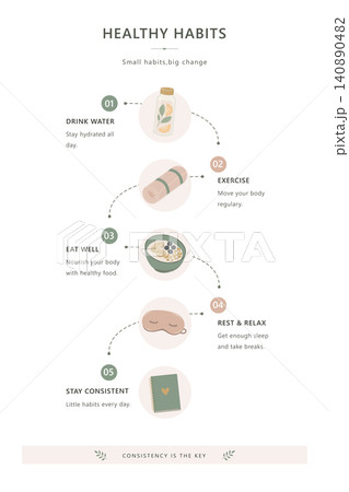 Healthy Habits Infographic Healthy Habits Infographic 140890482