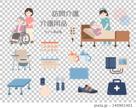 Home care and a set of materials for care supplies and welfare equipment. Home care and a set of materials for care supplies and welfare equipment. 140901401