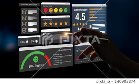 Customer experience and sentiment analysis dashboard Parse Customer experience and sentiment analysis dashboard Parse 140908874