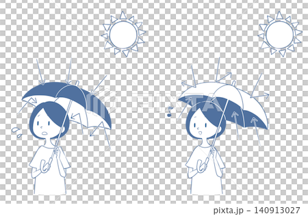 The midsummer sun and a person holding a parasol The midsummer sun and a person holding a parasol 140913027