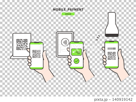 Illustration of a hand (green) performing QR code, contactless, and barcode payments using a smartphone. 140919142