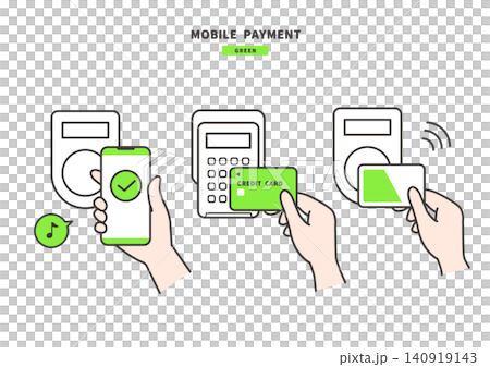 Illustration of cashless payment using a smartphone and credit card held over a payment terminal (green) Illustration of cashless payment using a smartphone and credit card held over a payment terminal (green) 140919143