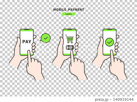A three-step illustration (in green) showing how to purchase and pay by tapping the smartphone screen. A three-step illustration (in green) showing how to purchase and pay by tapping the smartphone screen. 140919144