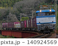 日豊本線　4075レ　EF81 455　短編成バージョン 140924569